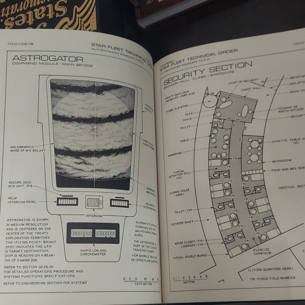 Star Trek Technical Manual Signed The Original Series