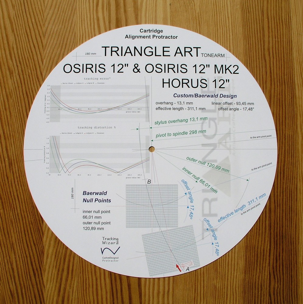 Triangle Art Osiris/Horus 12" Tonearm Cartridge Alignment Protractor