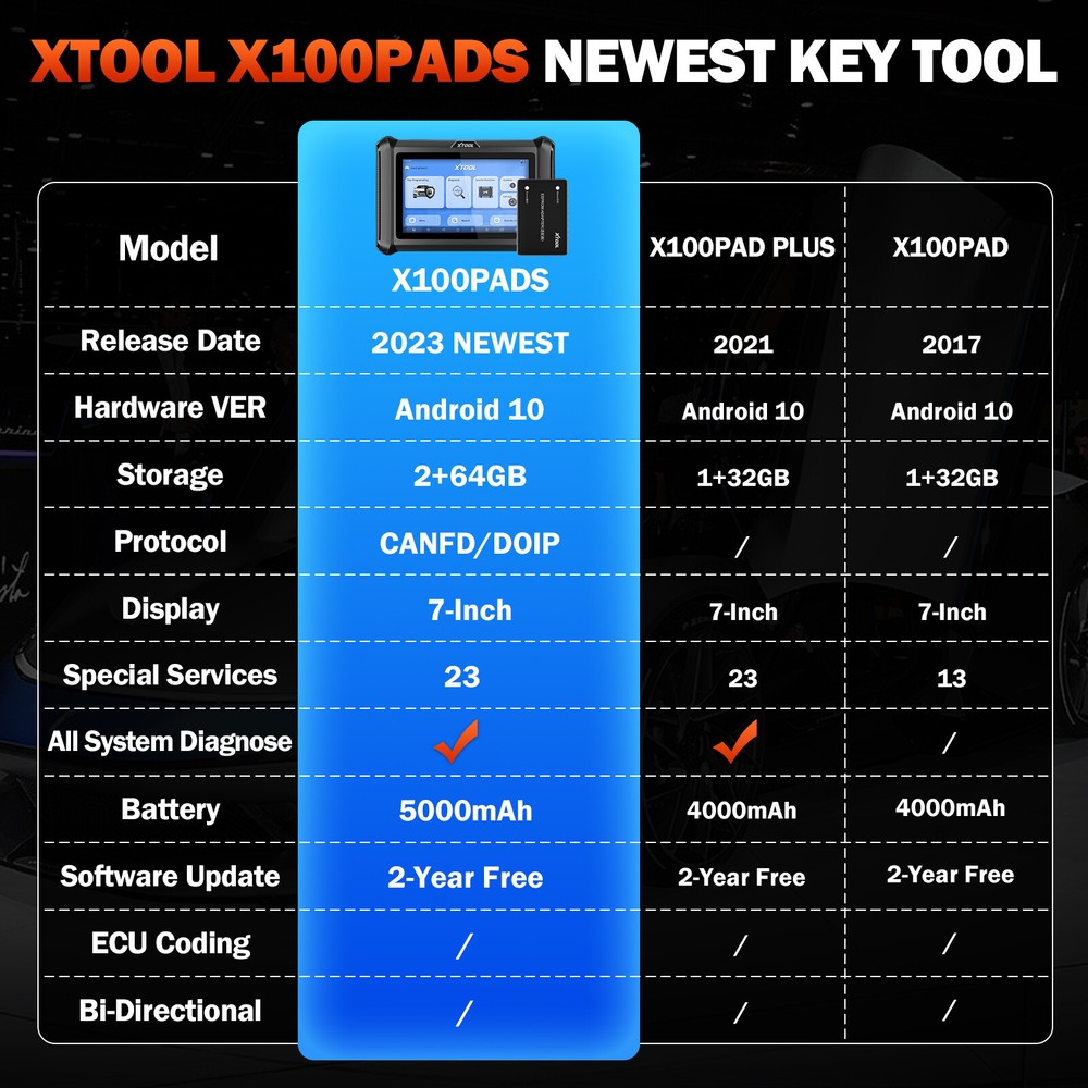 2024 XTOOL X100PADS Auto IMMO K~ey Program Full System Diagnostic Scanner+EEPROM