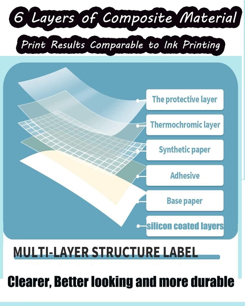 3 Rolls 40×30mm Transparent Self-Adhesive Thermal Label for Phomemo M110 Printer