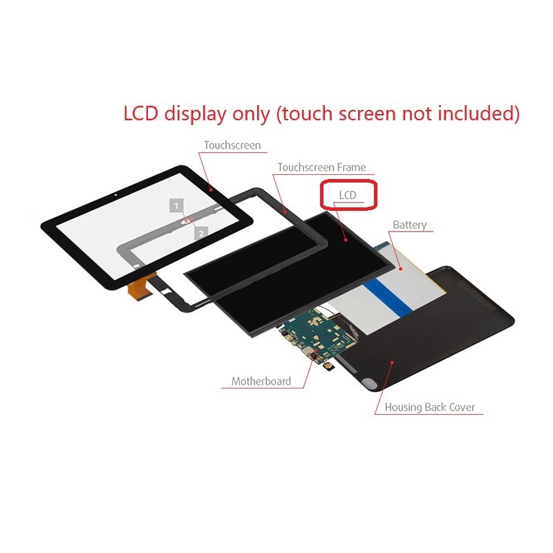 10.1 Inch LCD Display Screen Panel For SUAAT S3