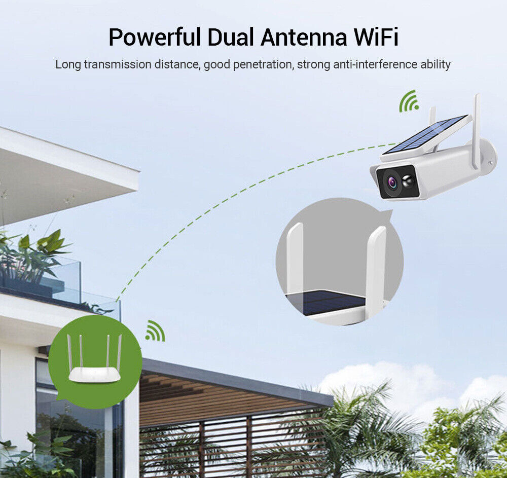 Wireless Solar-Powered Network Camera – Outdoor Security Monitoring Solution