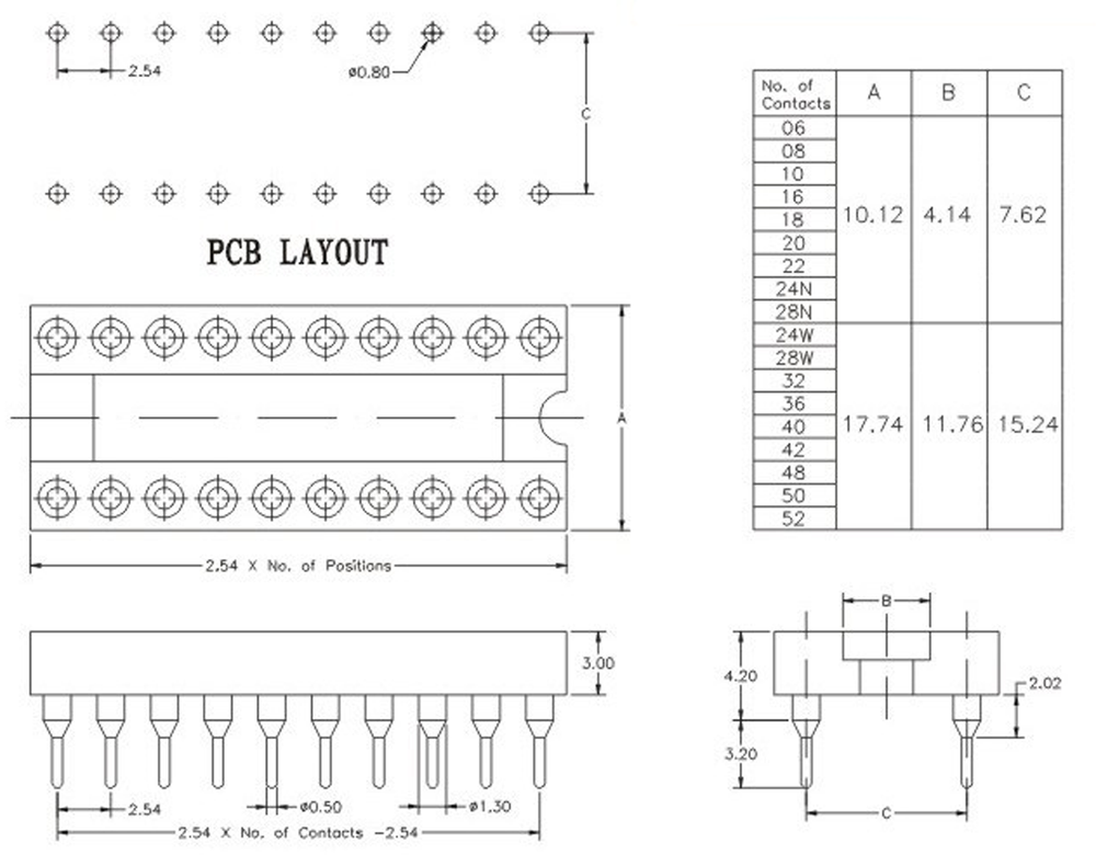 17Pcs 28 PIN Round DIP IC Sockets Adaptor Wide