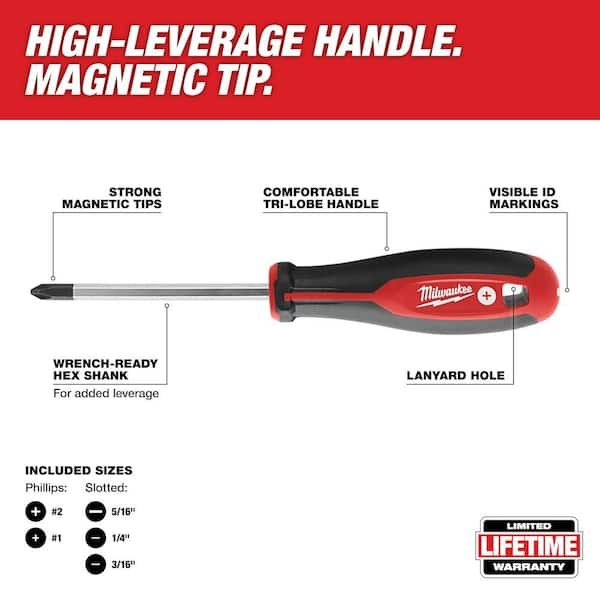 Milwaukee 6-Piece Screwdriver Set – Phillips, Slotted & Hex Bits with Handle