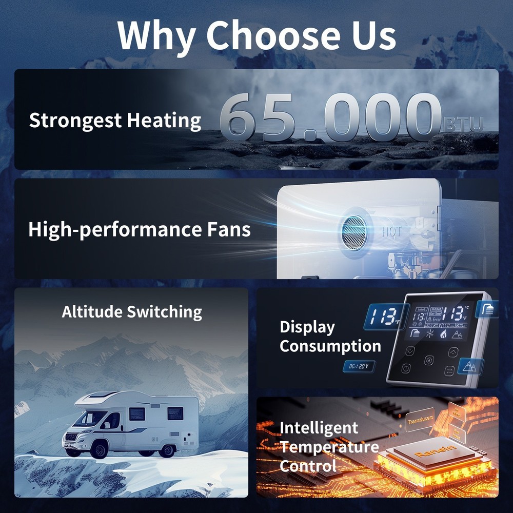 RV Tankless Water Heater 65,000 BTU High Altitude Available External Shower Used