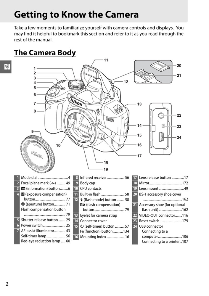Nikon D3000 — User Reference Manual Guide — 214 Pages — Printed & Bound in USA