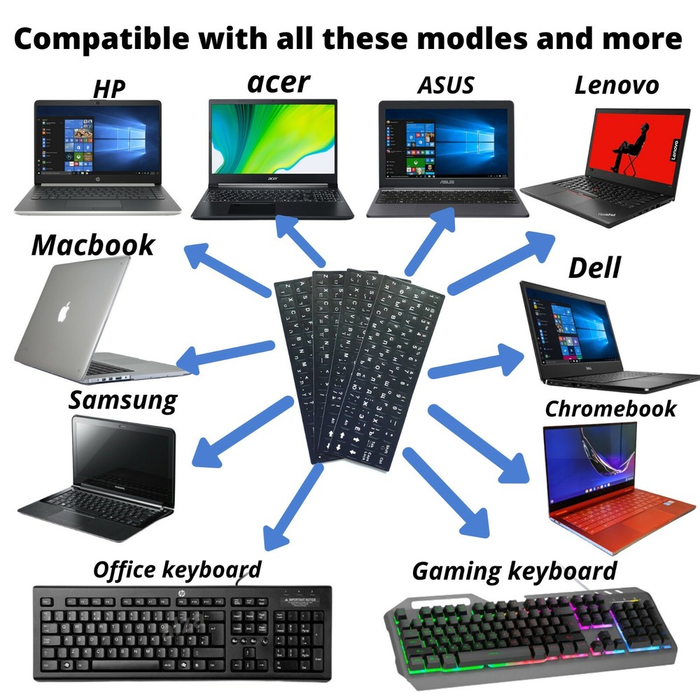 2 PCS Arabic keyboard stickers Waterproof Replacement Computer Laptop White