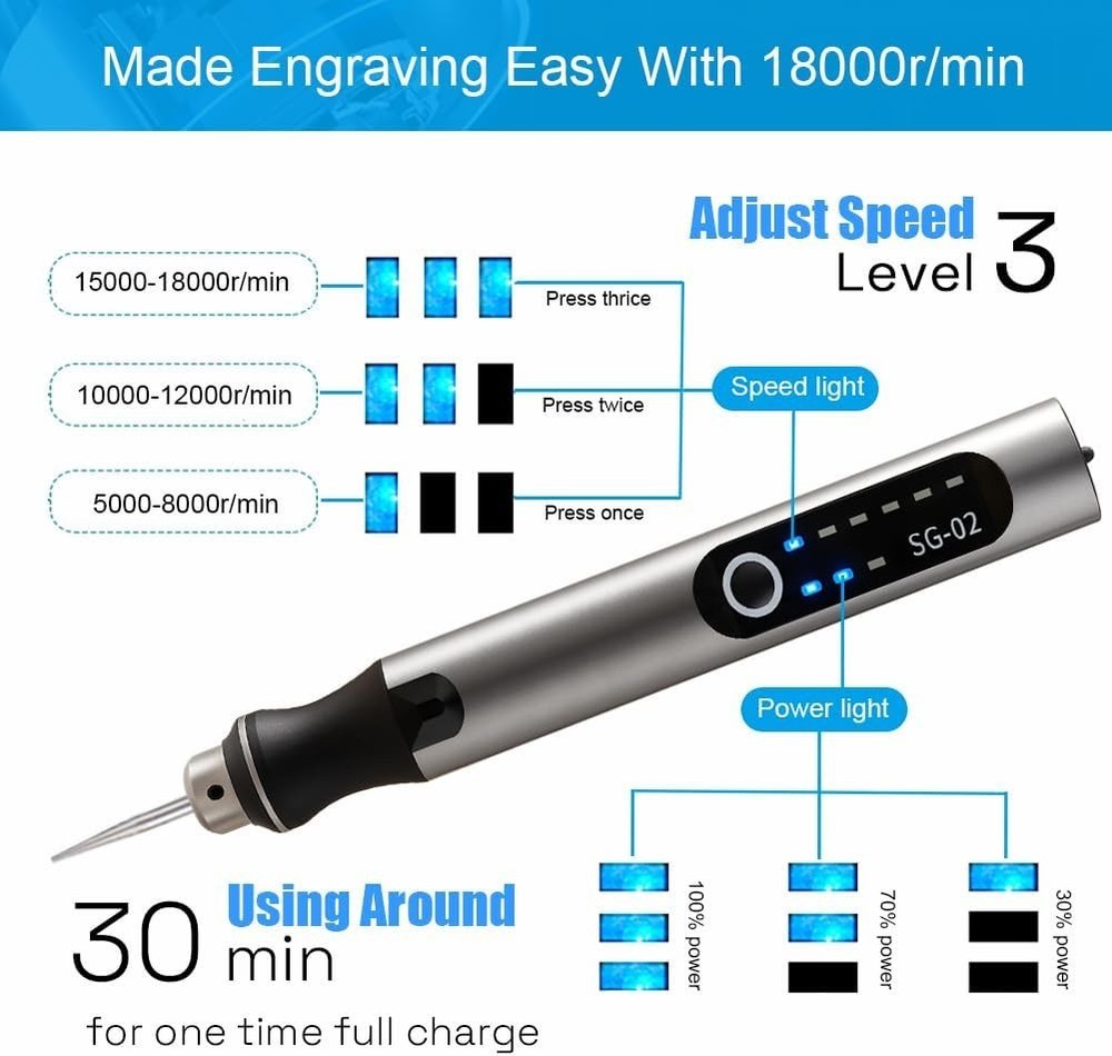 Beginner’s Engraving Pen Set with USB Charging & Adjustable Speed for All Crafts