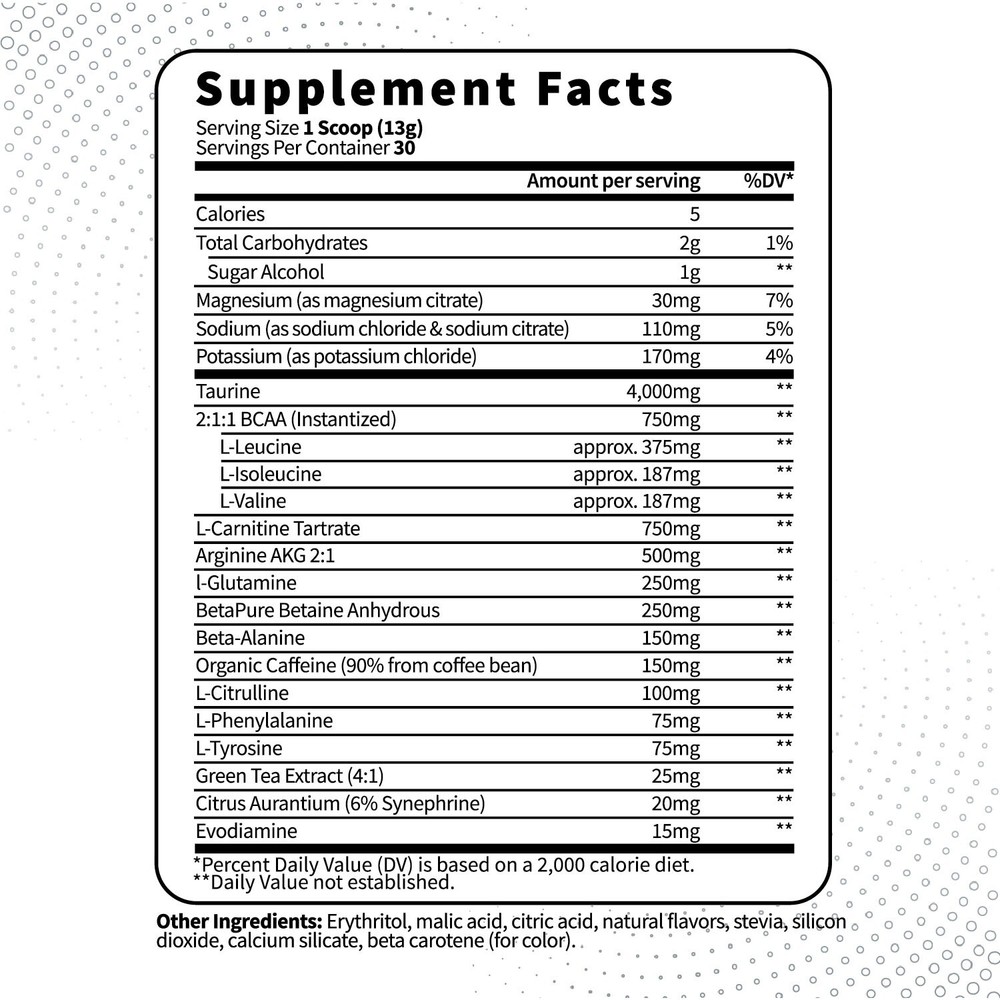Type Zero AminoBurn - Natural Pre Workout + BCAA (Peach Mango | 30serv)