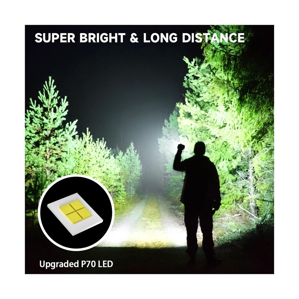 Rechargeable Flashlights High Lumens, Powerful Tactical Flashlights... Fast Ship