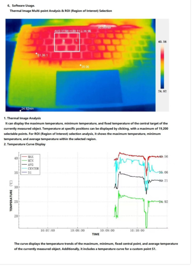 FLIR lepton 3.5 WIFI thermal imager,multi-point real-time temp analysis