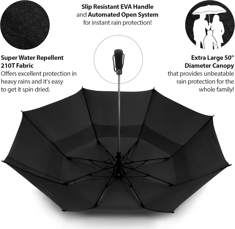 Folding Golf Umbrella