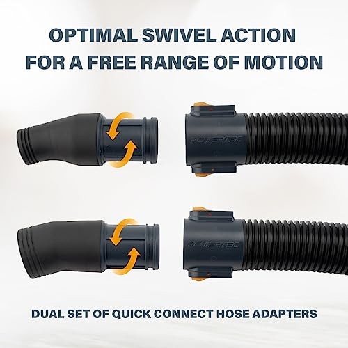 Power Tool Hose Kit with 10’ Vacuum Hose, 2 Quick Change Adapters & Threaded