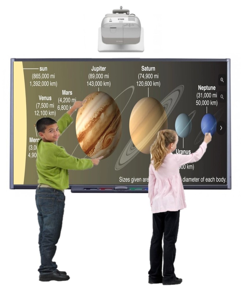 SMART Board SB685 Interactive Whiteboard System For School