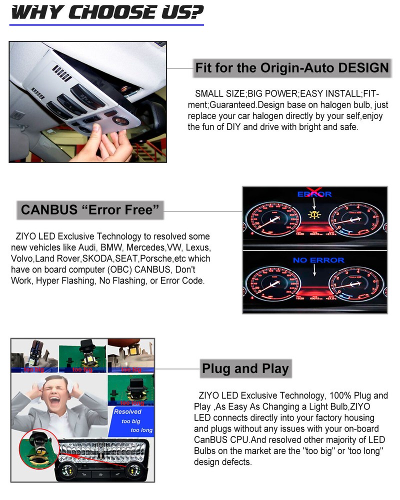 LED Light Bulbs Interior Light Kit for Ford Explorer 2011-2019 White Dome Light