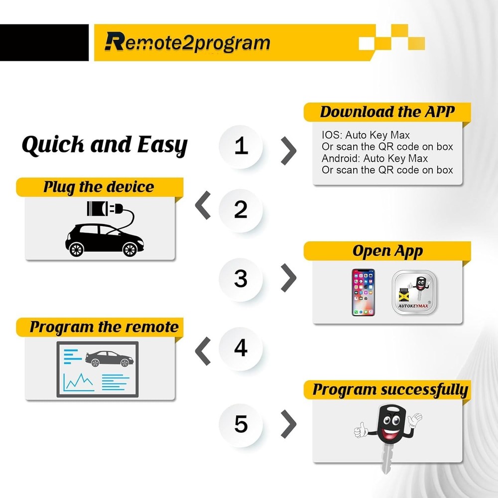 Car Key DIY Programming Tool/Self Programmable for Large Blade key programmer