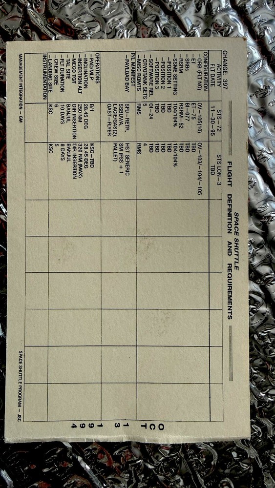 COMPLETE SUIT SPACE SHUTTLE GROUND TECHNICIAN SPACE FLIGHT OPERATIONS c1993