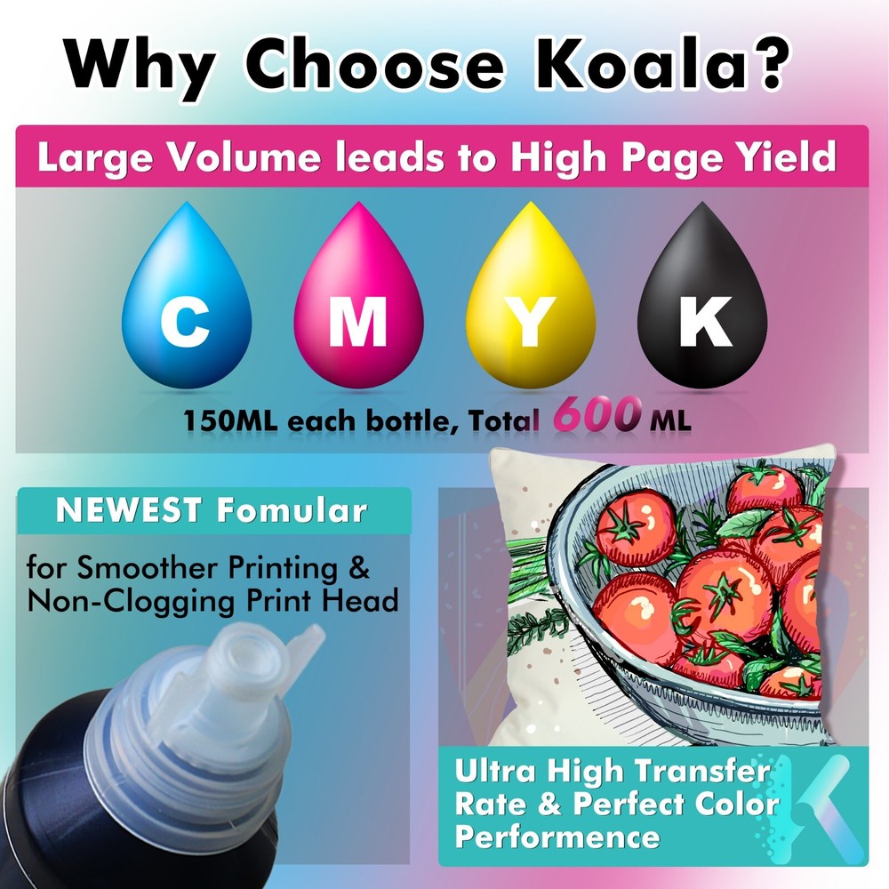 Koala Sublimation Paper and Ink Bundle with Sublimation Printer Head Cleaner Kit