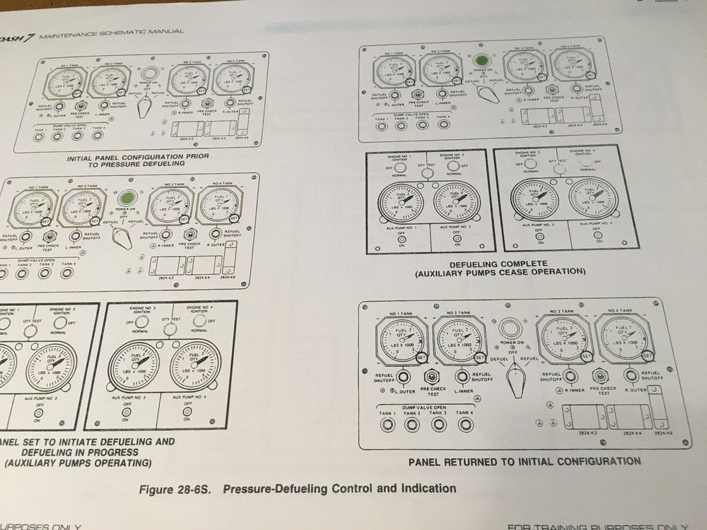 de Havilland Canada Dash 7 Maintenance Training Schematic Manual