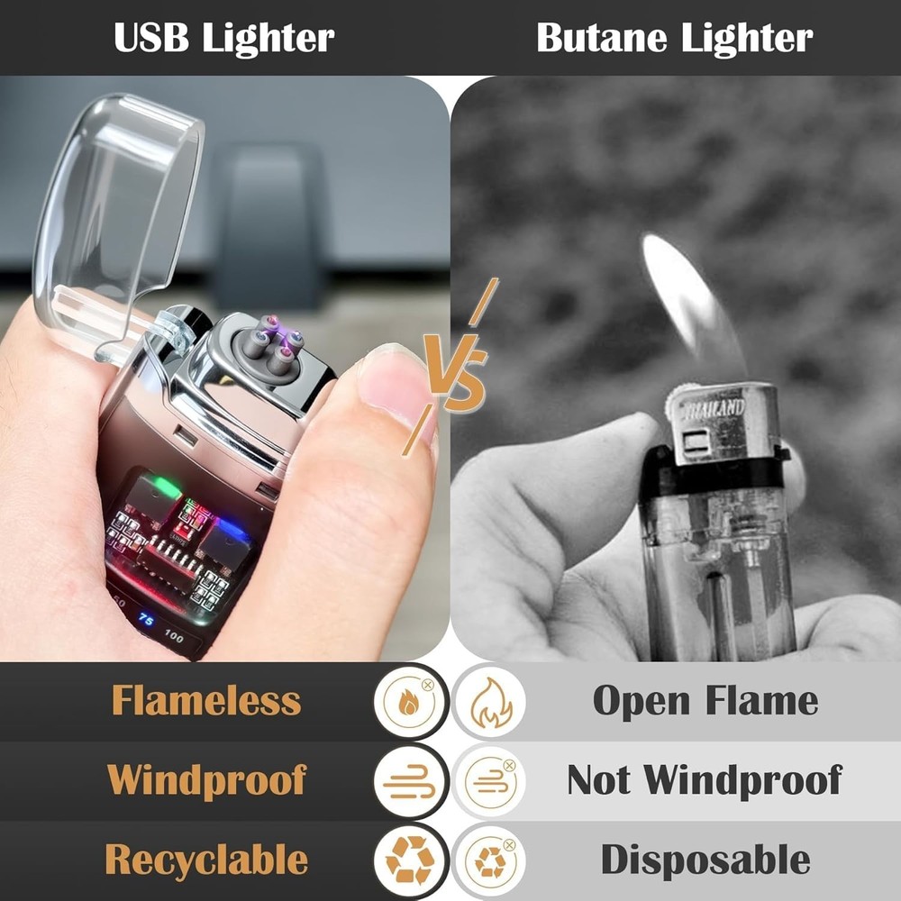 2 Pack Electric Lighter - USB Rechargeable Plasma Lighters, Windproof Plasma ...