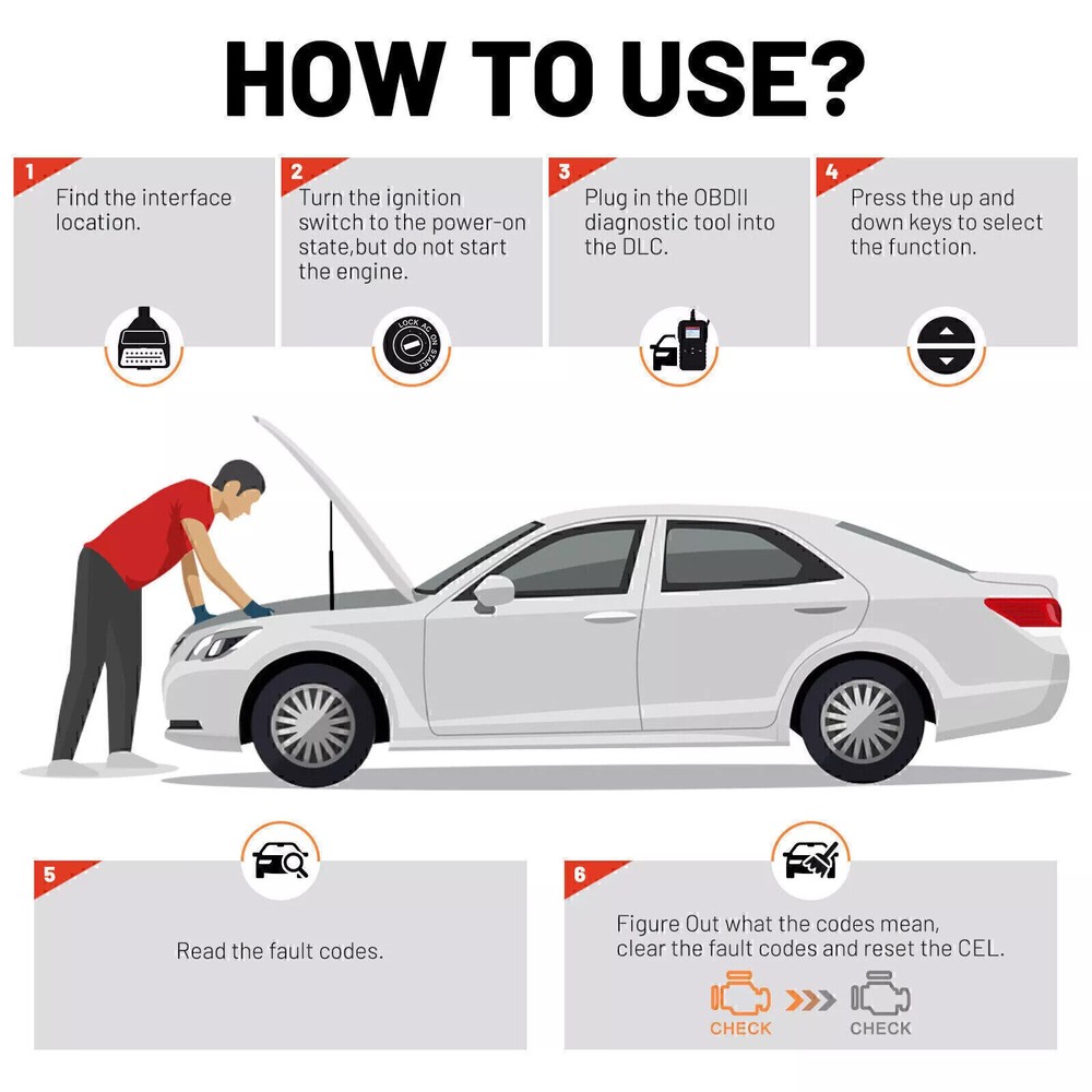 Car OBD2 Scanner OBDII Code Reader Check Engine Fault Diagnostic Tool For Toyota