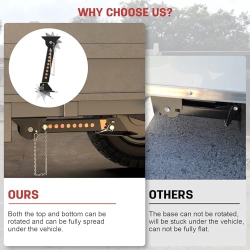 Telescoping RV Camper Accessories - 2 Pack Trailer Stabilizer Jacks,