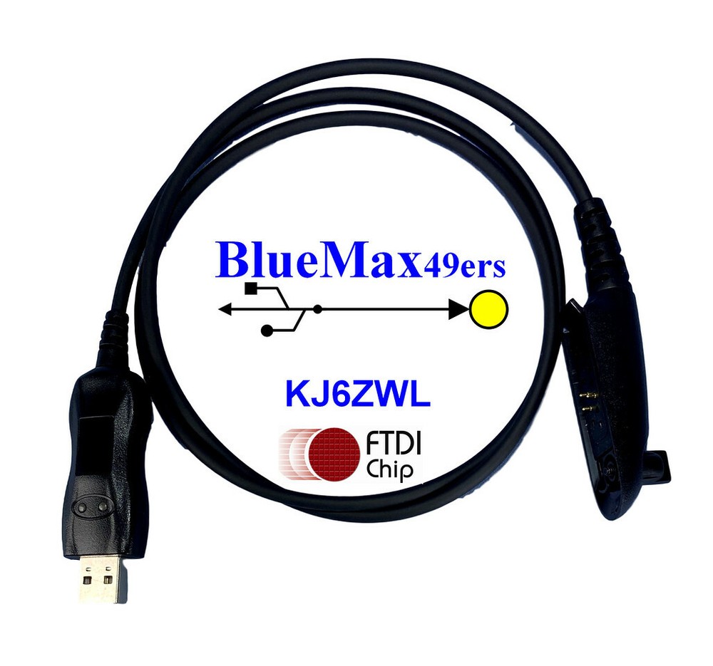 FTDI USB Programming Cable + Support Motorola HT750 HT750LS RKN4075