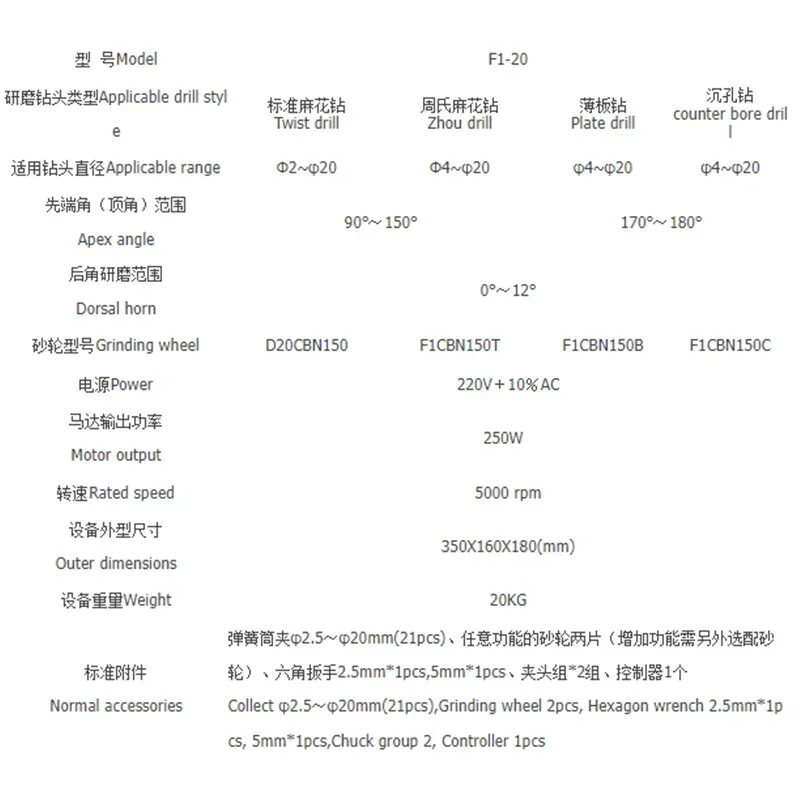 F1-20 Sharpener Machine Drill Grinding Machine 2-20mm 5 in 1 Drill Bit Grinder