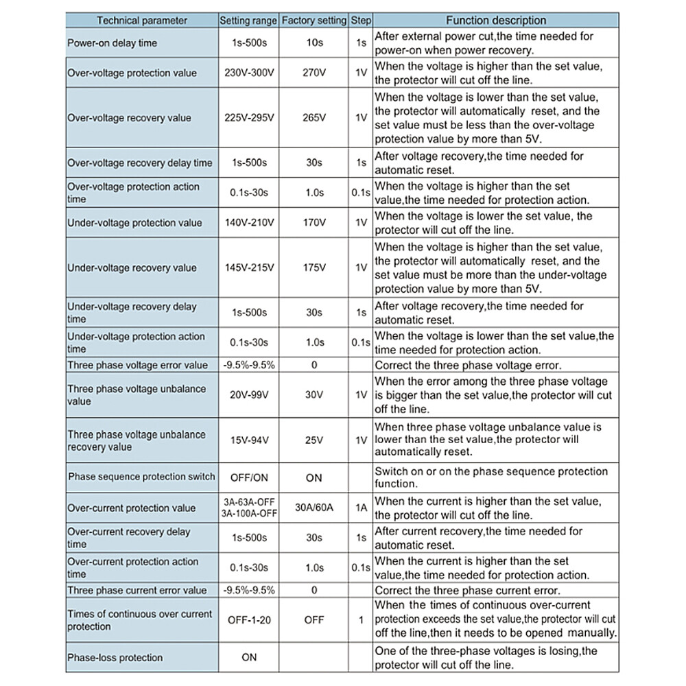 Three Phase Voltage and Current Protector Synchronous and Asynchronous C5A3