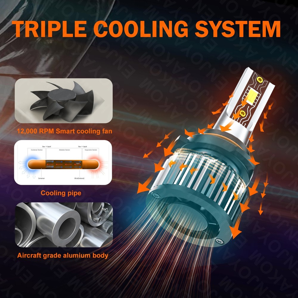 For Chevy Silverado 1500 2500 HD 2003-2006 Combo LED Headlight+ Fog Light Bulbs