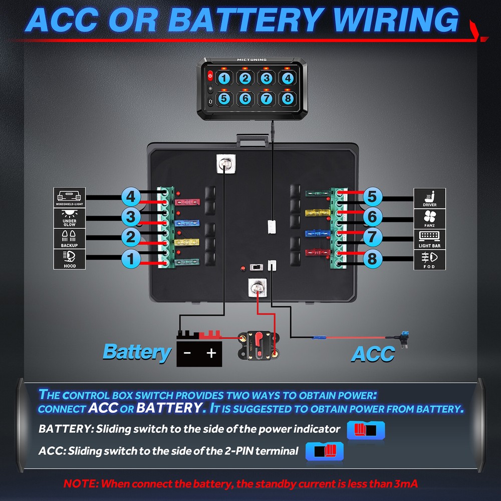 12/24V 8 Gang Switch Panel Led Light Bar Switch Momentary Strobe Switch Pod, USA