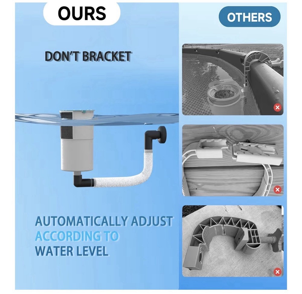 Surface Float Skimmer Upgrade No Installation Required Or Bracket + Filter Socks