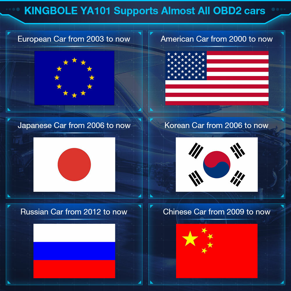 KINGBOLEN YA101 Code Reader OBD2 Scanner Car Check Engine Fault Diagnostic Tool