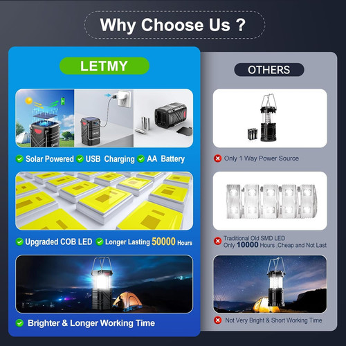LETMY 4 Pack Camping Lantern, Rechargeable LED Lanterns, Solar Lantern 4