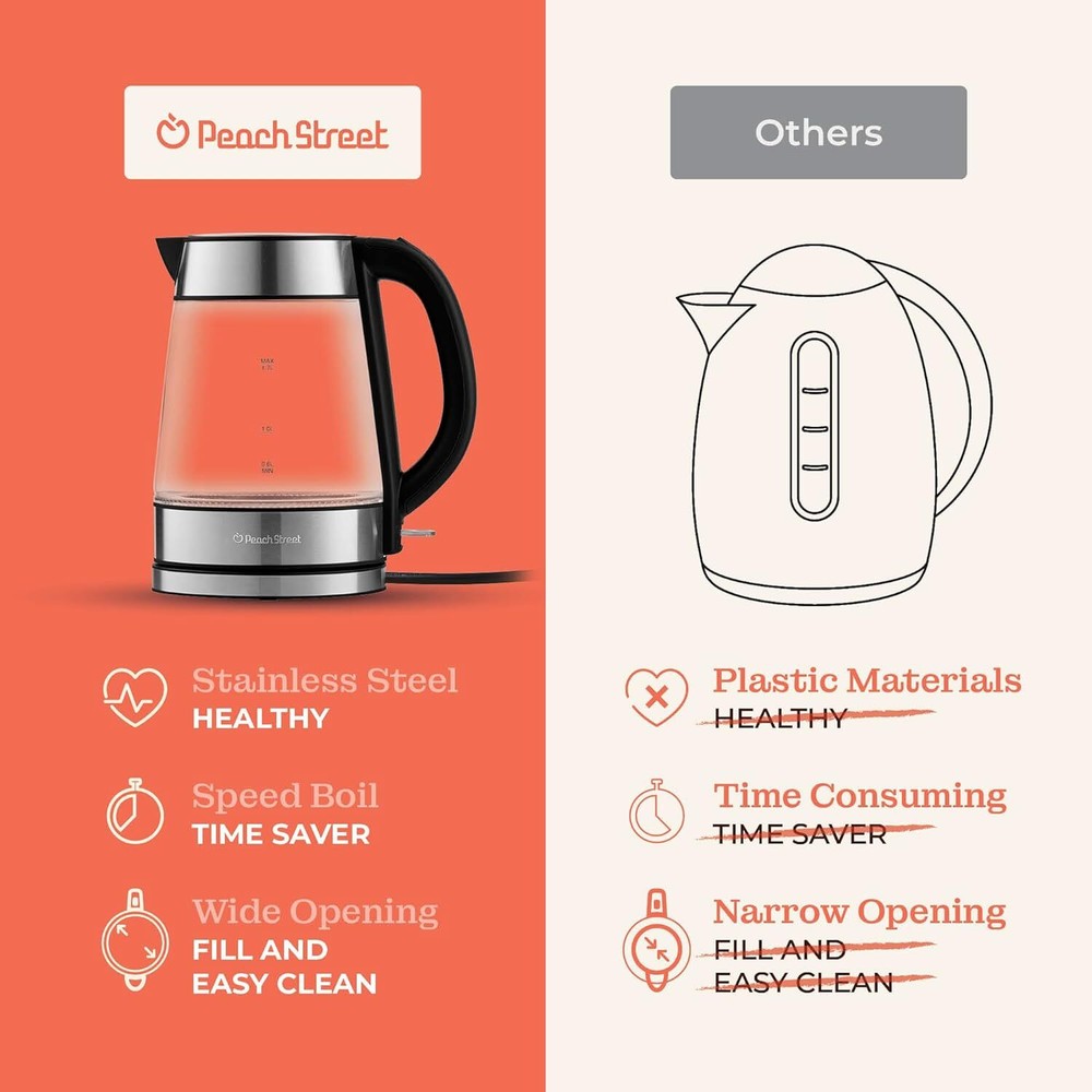 Electric kettle for coffee and tea