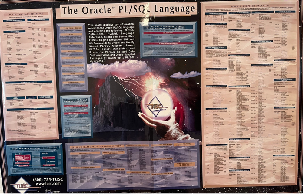 Set of Several Oracle Database Admin Posters, Linux Commands, Data Dictionary,V$