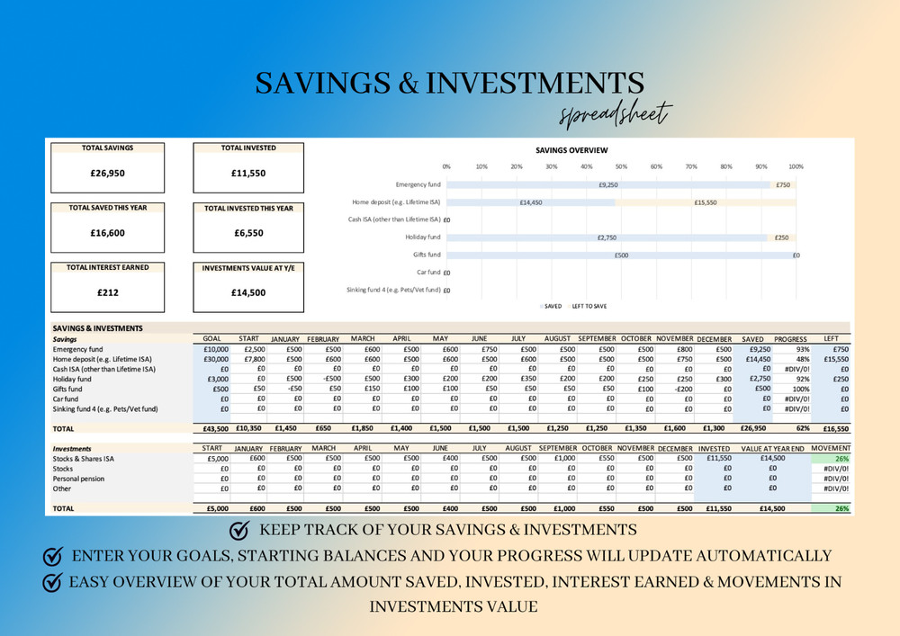 Annual Budget Planner - 2026 for Google Sheets, Excel Yearly Budget Tracker