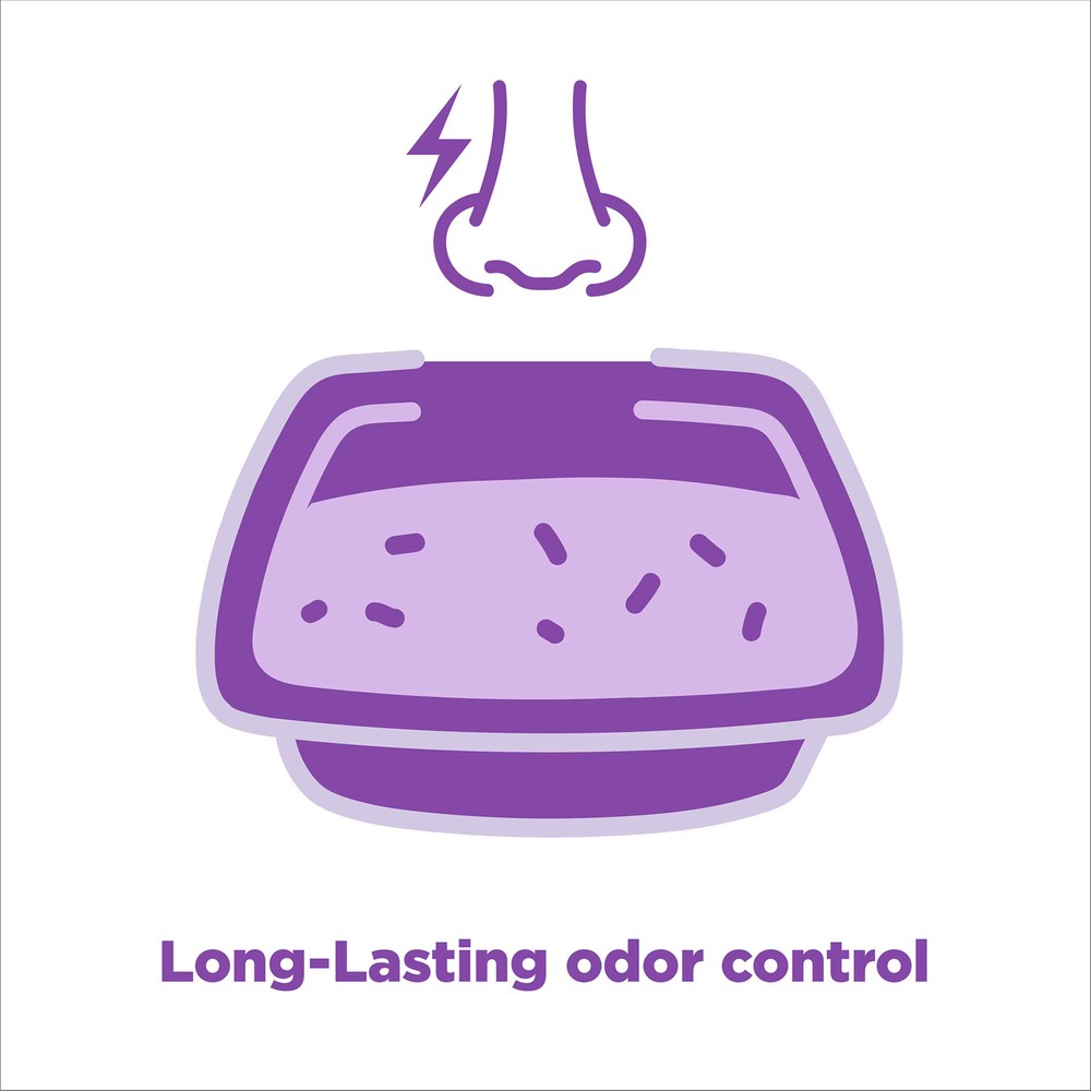 Lavender Scent Clumping Cat Litter Multi Cat
