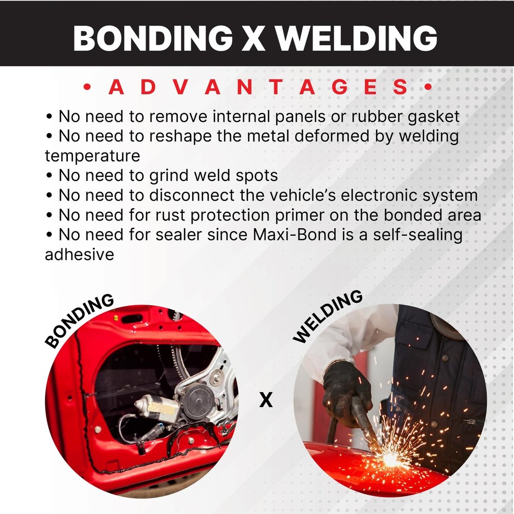 Maxi-Bond Multi-Purpose Panel Adhesive Metal, Part Epoxy Adhesive, Non-Saggin...