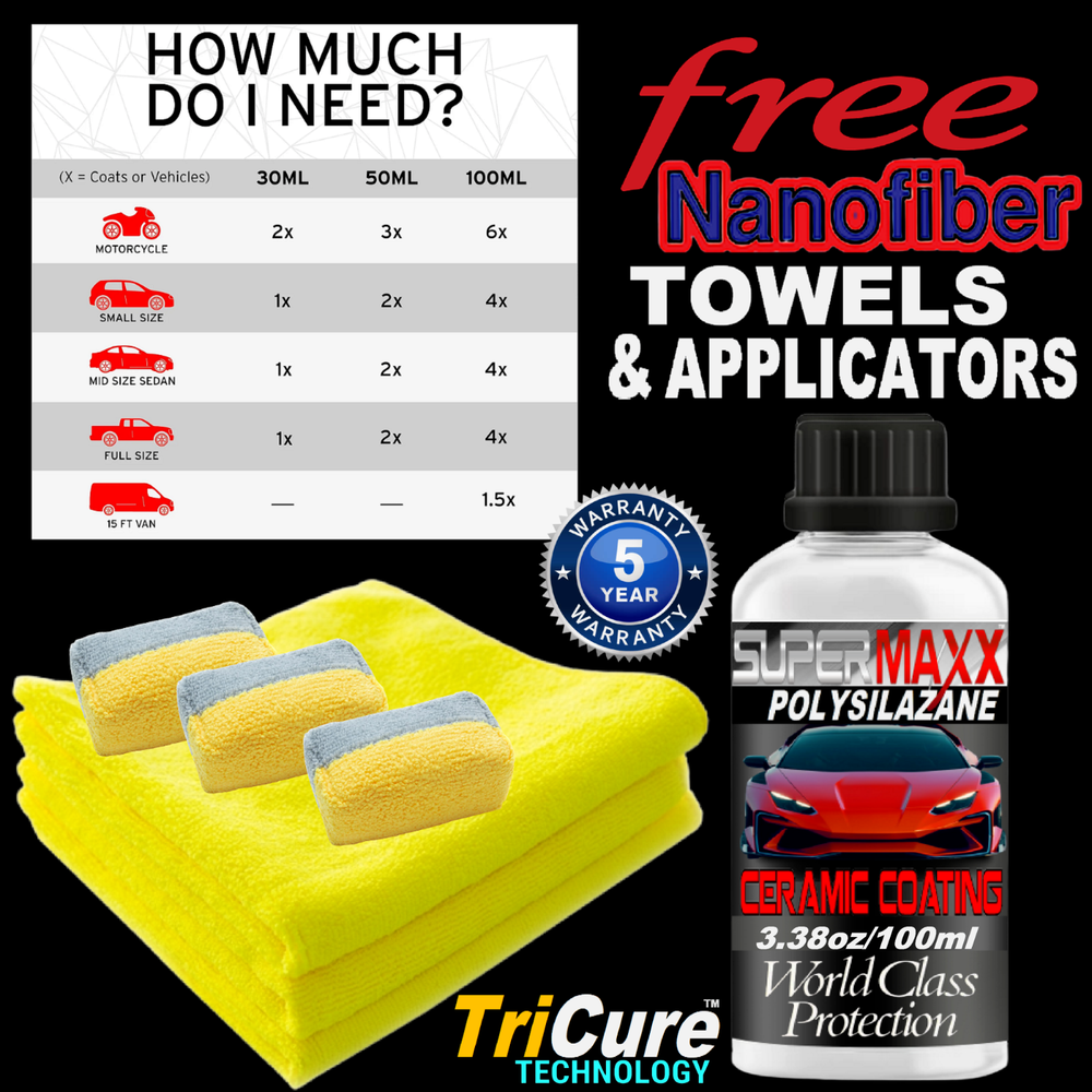 CERAMIC CAR COATING 5 YR ADVANCED PAINT PROTECTION HIGH GLOSS POLYSILAZANE - KIT