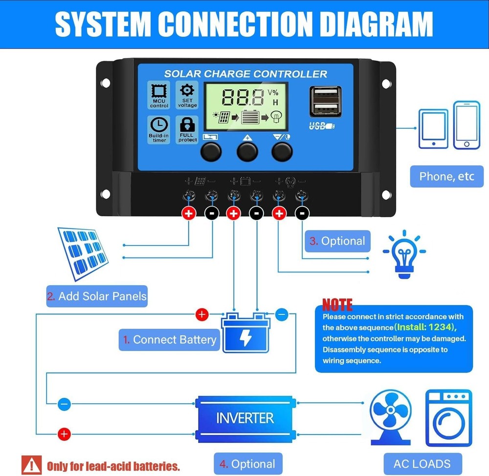 LCD-Enabled 30A PWM Solar Charge Controller with Multi-Mode Control & USB Output