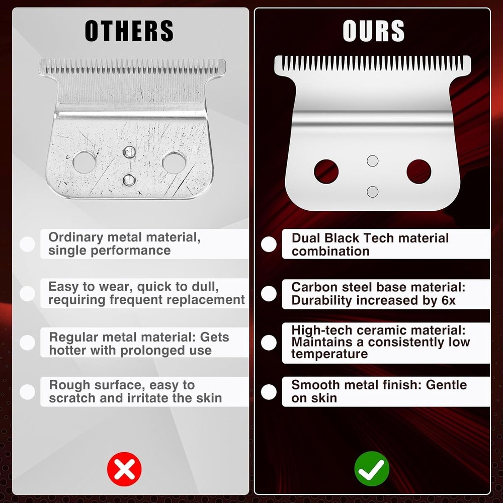 Lasts 5X Longer! Andis-Compatible T-Blade Replacement - Smooth Cutting Action