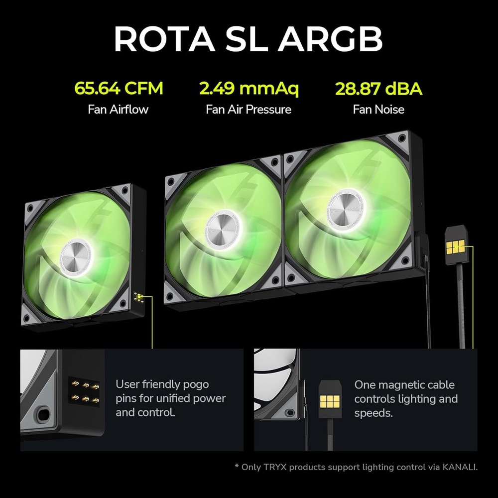 TRYX Stage ARGB 360mm AIO Screen3D Display Modes Asetek 7th GenV2