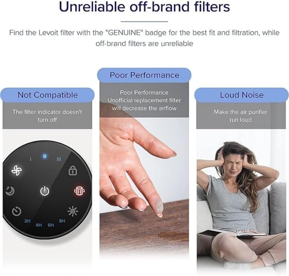 Genuine Levoit Core Mini-P Replacement Filter for Peak Air Quality - 3 Pack