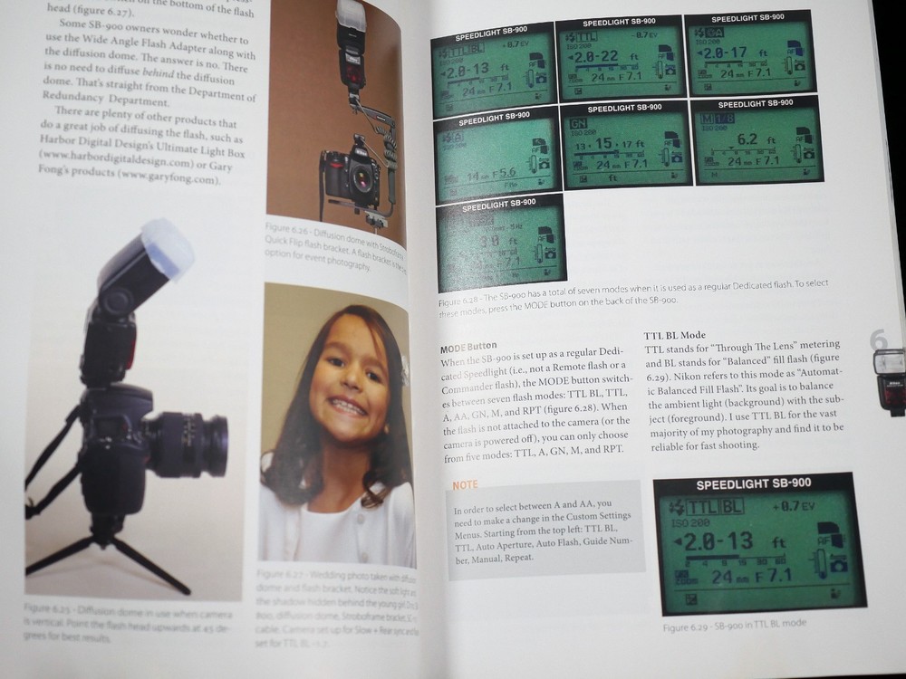 RockyNook Mastering the Nikon Creative Lighting System by Mike Hagen