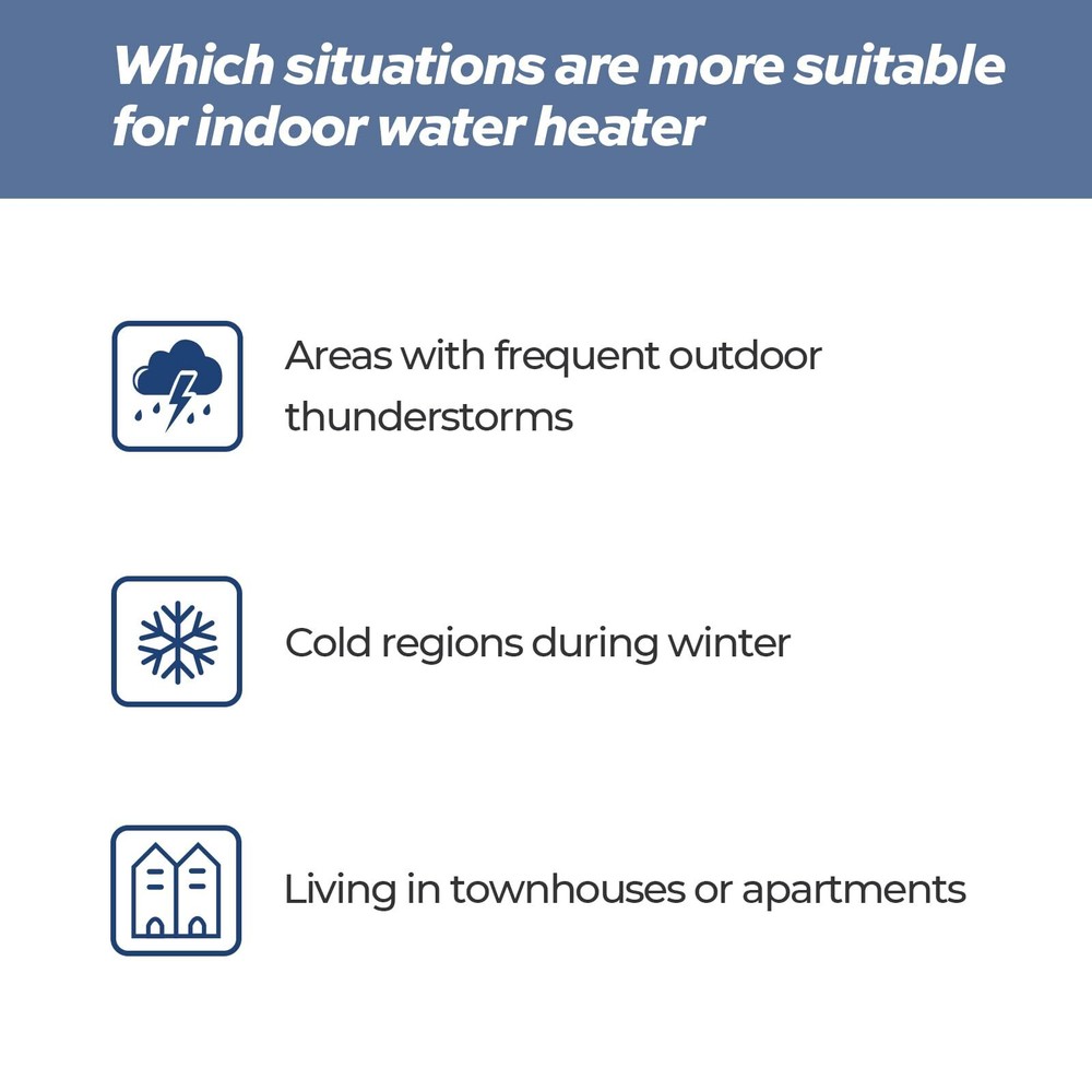 24L 7.5 GPM Tankless Water Heater Propane Instant Hot Water for whole house