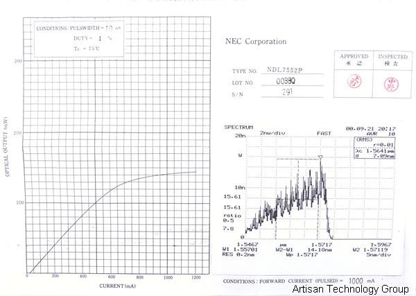 NEC NDL7552P Laser Module