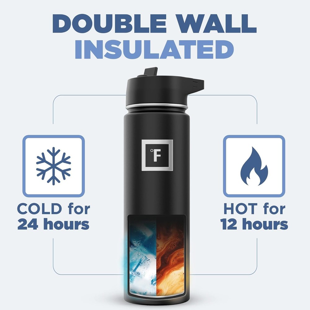 Camping & Hiking Hydration Flask with 3 Lids - Stainless Steel,