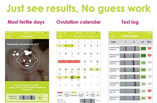 OVULATION Test Strips iOS/Android Smilereader 5 LH + hCG FERTILITY TRACKING APP