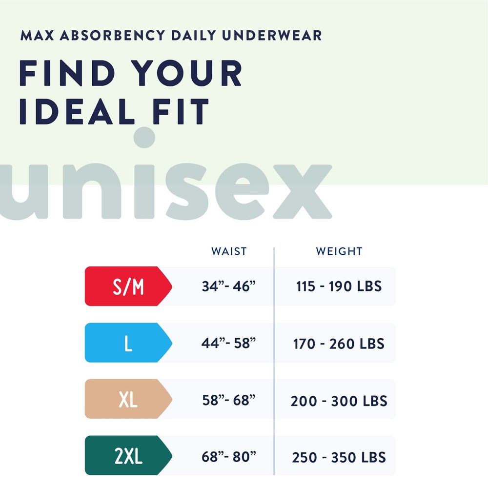 Prevail Disposable Underwear X-Large Maximum 56 Ct